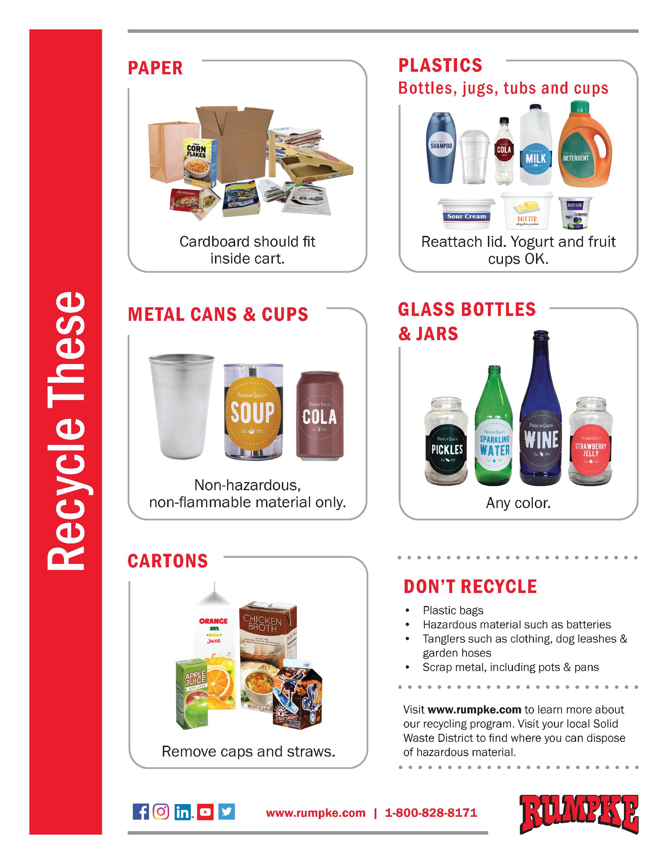 Flyer_RecyclingAcceptableItems2022